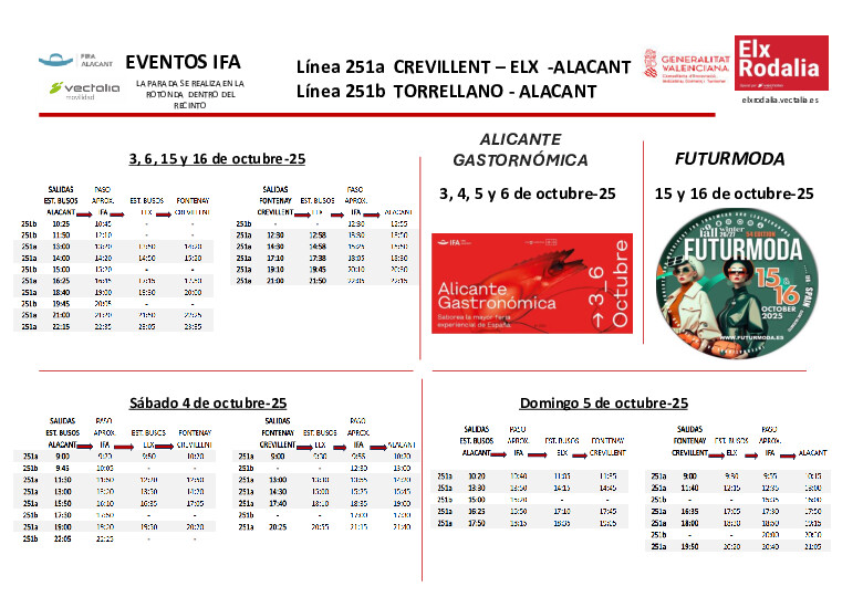 IFA octubre 25 1