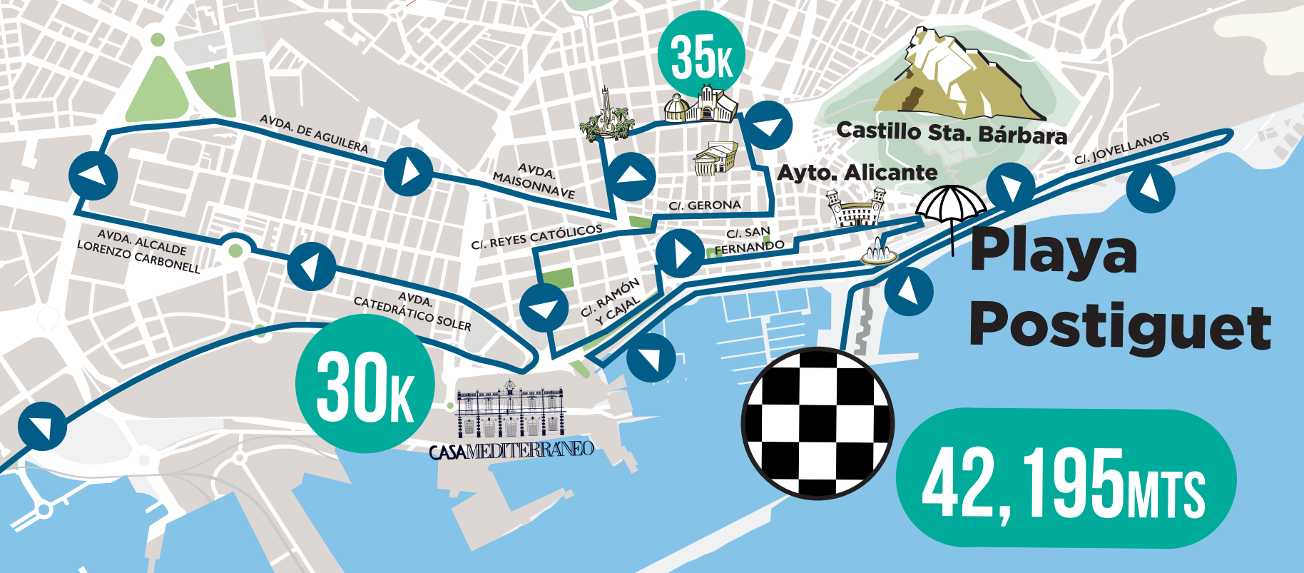 Maraton alicante
